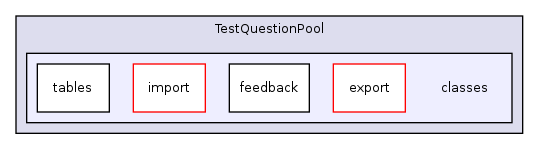 Modules/TestQuestionPool/classes/