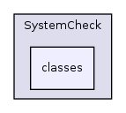 Services/SystemCheck/classes/