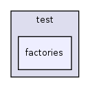 Services/TermsOfService/test/factories/