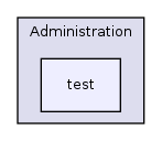 Services/Administration/test/