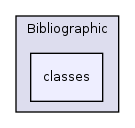 Modules/Bibliographic/classes/