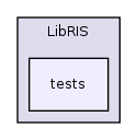 Modules/Bibliographic/lib/LibRIS/tests/