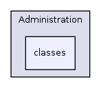 Services/Administration/classes/