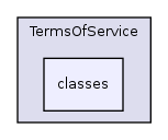 Services/TermsOfService/classes/