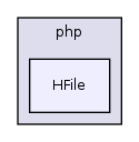 Services/COPage/syntax_highlight/php/HFile/