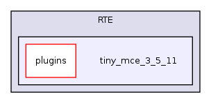 Services/RTE/tiny_mce_3_5_11/