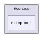 Modules/Exercise/exceptions/