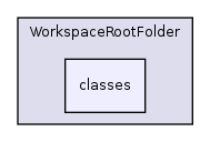 Modules/WorkspaceRootFolder/classes/