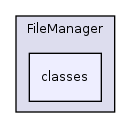 Services/WebServices/FileManager/classes/