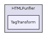 Services/Html/HtmlPurifier/library/HTMLPurifier/TagTransform/