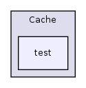 Services/Cache/test/