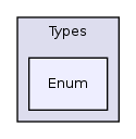 Services/ADT/classes/Types/Enum/