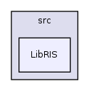 Modules/Bibliographic/lib/LibRIS/src/LibRIS/