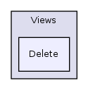 Services/ActiveRecord/Views/Delete/