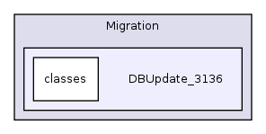 Services/Migration/DBUpdate_3136/