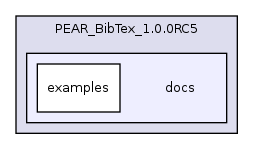 Modules/Bibliographic/lib/PEAR_BibTex_1.0.0RC5/docs/