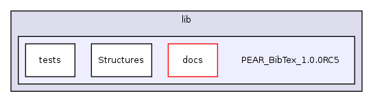 Modules/Bibliographic/lib/PEAR_BibTex_1.0.0RC5/