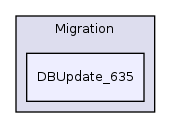 Services/Migration/DBUpdate_635/