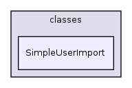 Modules/OrgUnit/classes/SimpleUserImport/