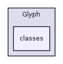 Services/UIComponent/Glyph/classes/