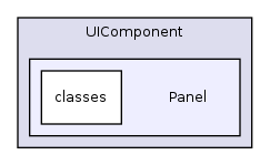 Services/UIComponent/Panel/