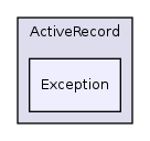 Services/ActiveRecord/Exception/