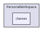 Services/PersonalWorkspace/classes/