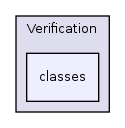 Services/Verification/classes/