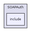 Services/SOAPAuth/include/