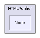 Services/Html/HtmlPurifier/library/HTMLPurifier/Node/