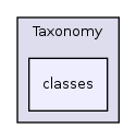 Services/Taxonomy/classes/