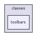 Modules/Test/classes/toolbars/