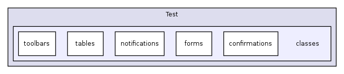 Modules/Test/classes/