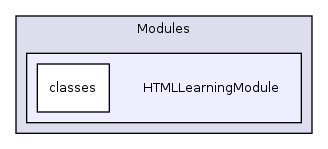 Modules/HTMLLearningModule/