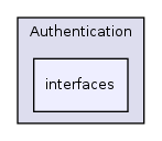 Services/Authentication/interfaces/