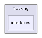 Services/Tracking/interfaces/