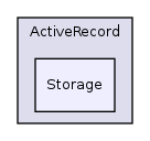 Services/ActiveRecord/Storage/