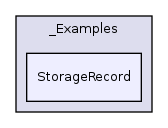 Services/ActiveRecord/_Examples/StorageRecord/