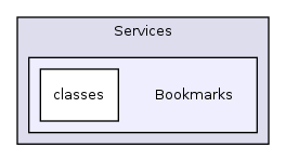 Services/Bookmarks/