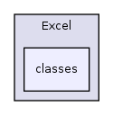 Services/Excel/classes/