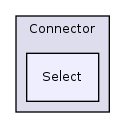 Services/ActiveRecord/Connector/Select/