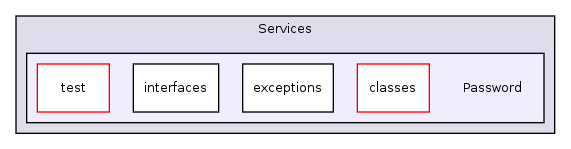 Services/Password/