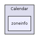 Services/Calendar/zoneinfo/