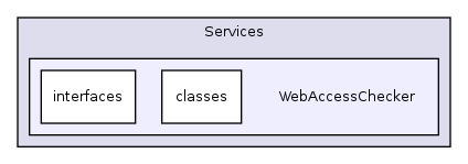 Services/WebAccessChecker/