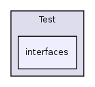 Modules/Test/interfaces/