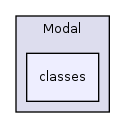 Services/UIComponent/Modal/classes/