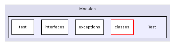 Modules/Test/