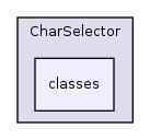 Services/UIComponent/CharSelector/classes/