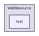 Modules/WebResource/test/