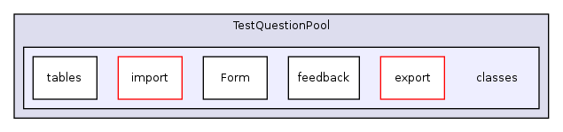 Modules/TestQuestionPool/classes/